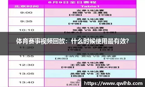 体育赛事视频回放：什么时候使用最有效？